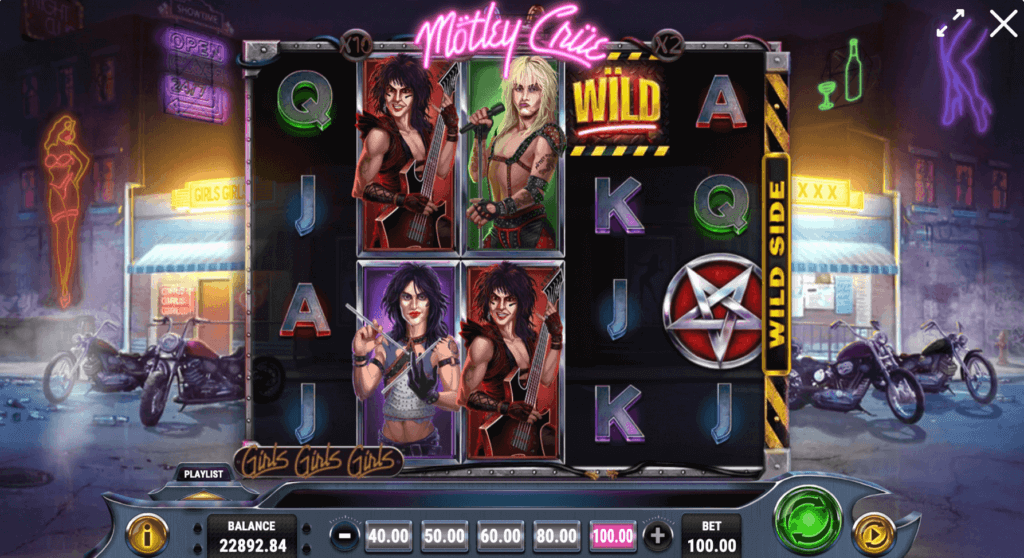 Mötley Crüe Slot Test 2023